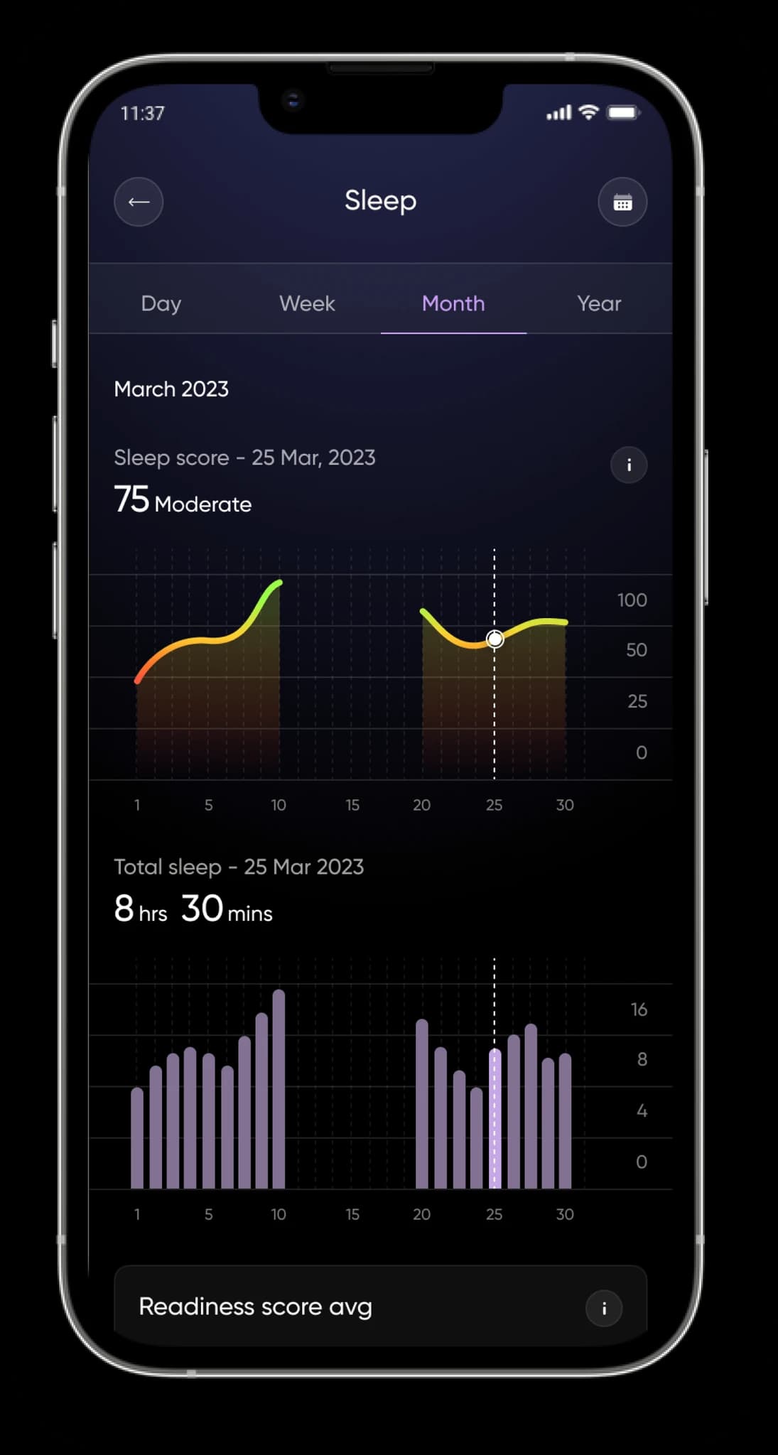 Health metric screen: interactive graph, state two